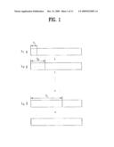 METHOD AND APPARATUS FOR GENERATING CODE SEQUENCE IN A COMMUNICATION SYSTEM diagram and image