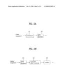 METHOD AND APPARATUS FOR GENERATING CODE SEQUENCE IN A COMMUNICATION SYSTEM diagram and image