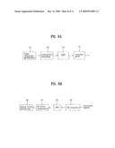 METHOD AND APPARATUS FOR GENERATING CODE SEQUENCE IN A COMMUNICATION SYSTEM diagram and image