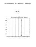 METHOD AND APPARATUS FOR GENERATING CODE SEQUENCE IN A COMMUNICATION SYSTEM diagram and image