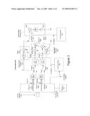 Flexible, Reconfigurable, Power Efficient Transmitter and Method diagram and image