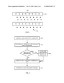Application of Superfast Algorithms to a Pilot-Based Channel Estimation Process diagram and image