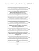 Application of Superfast Algorithms to a Pilot-Based Channel Estimation Process diagram and image