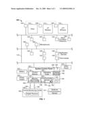 METHOD AND APPARATUS FOR COMMUNICATION BETWEEN A SECURITY SYSTEM AND A MONITORING CENTER diagram and image