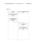 System and Method for Implementing Do-Not-Disturb During Playback of Media Content diagram and image