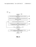 ACOUSTIC ECHO SUPPRESSION diagram and image