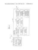 Data Processing Hash Algorithm and Policy Management diagram and image