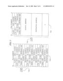 Data Processing Hash Algorithm and Policy Management diagram and image