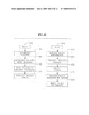 Data Processing Hash Algorithm and Policy Management diagram and image