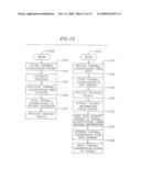 Data Processing Hash Algorithm and Policy Management diagram and image