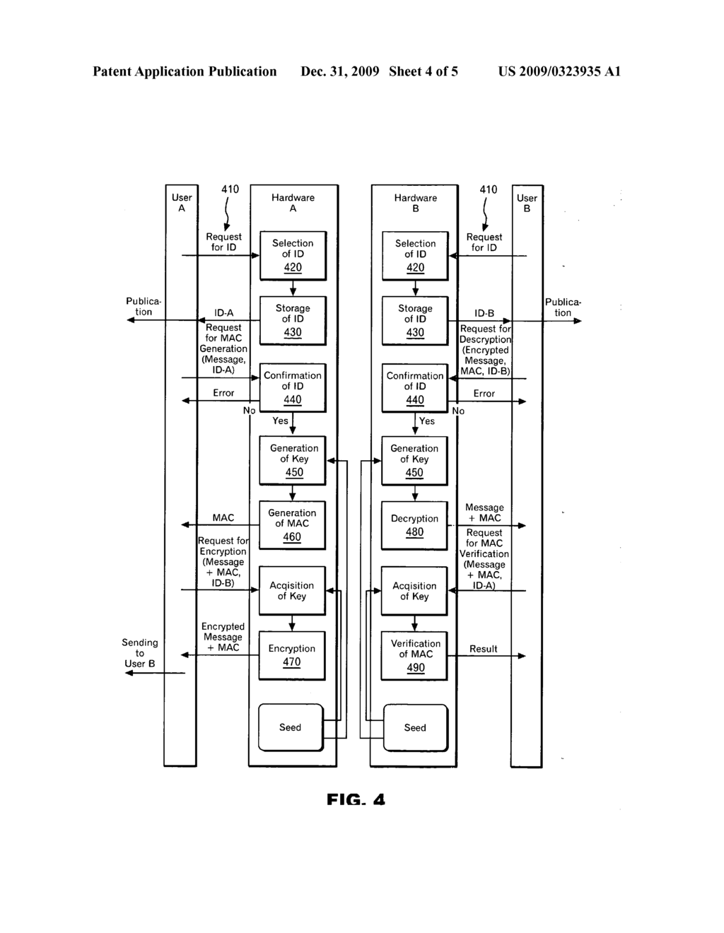 PSEUDO PUBLIC KEY ENCRYPTION - diagram, schematic, and image 05