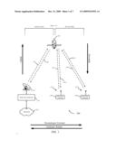 TIME OF DAY ENCRYPTION USING TDMA TIMING diagram and image