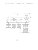 TIME OF DAY ENCRYPTION USING TDMA TIMING diagram and image