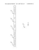 TIME OF DAY ENCRYPTION USING TDMA TIMING diagram and image