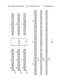 TIME OF DAY ENCRYPTION USING TDMA TIMING diagram and image