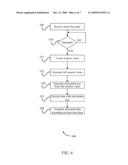 TIME OF DAY ENCRYPTION USING TDMA TIMING diagram and image