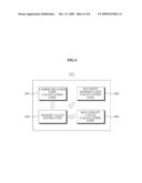 SYSTEM AND METHOD OF UPDATING KEY BASED ON COMMUNICATION COST AND SECURITY DAMAGE COST diagram and image