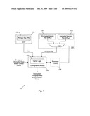 Protecting independent vendor encryption keys with a common primary encryption key diagram and image