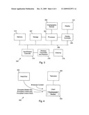 Protecting independent vendor encryption keys with a common primary encryption key diagram and image