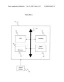 SYSTEM AND METHOD FOR CONTOUR TRACKING IN CARDIAC PHASE CONTRAST FLOW MR IMAGES diagram and image