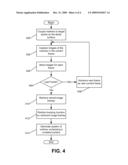 CAPTURING AND PROCESSING FACIAL MOTION DATA diagram and image