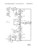 Instantaneous Visualization of Contrast Agent Concentration in Imaging Applications diagram and image