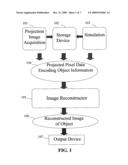 HIGH EFFICIENCY COMPUTER TOMOGRAPHY diagram and image