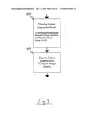 SYSTEM AND METHOD FOR ASSESSING CANCER RISK diagram and image