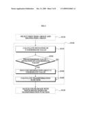 IMAGE PROCESSING METHOD diagram and image