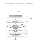 IMAGE PROCESSING METHOD diagram and image