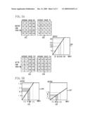 INFORMATION PROCESSING APPARATUS AND INFORMATION PROCESSING METHOD diagram and image