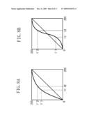 INFORMATION PROCESSING APPARATUS AND INFORMATION PROCESSING METHOD diagram and image