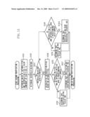 INFORMATION PROCESSING APPARATUS AND INFORMATION PROCESSING METHOD diagram and image