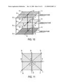 SYSTEM AND METHOD FOR FINDING STABLE KEYPOINTS IN A PICTURE IMAGE USING LOCALIZED SCALE SPACE PROPERTIES diagram and image