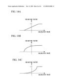 IMAGING SYSTEM, IMAGE PROCESSING METHOD, AND IMAGE PROCESSING PROGRAM diagram and image
