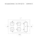 METHOD FOR DESIGNING COMPUTATIONAL OPTICAL IMAGING SYSTEM diagram and image