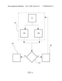 METHOD FOR DESIGNING COMPUTATIONAL OPTICAL IMAGING SYSTEM diagram and image