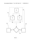 METHOD FOR DESIGNING COMPUTATIONAL OPTICAL IMAGING SYSTEM diagram and image