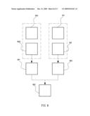 METHOD FOR DESIGNING COMPUTATIONAL OPTICAL IMAGING SYSTEM diagram and image