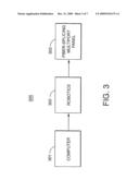 SYSTEM AND METHOD FOR PROVIDING LARGE SCALE, AUTOMATED, FIBER-OPTIC, CROSS-CONNECTION diagram and image