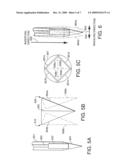 SYSTEM AND METHOD FOR PROVIDING LARGE SCALE, AUTOMATED, FIBER-OPTIC, CROSS-CONNECTION diagram and image