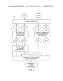 COORDINATION AND COMBINATION OF VIDEO SEQUENCES WITH SPATIAL AND TEMPORAL NORMALIZATION diagram and image