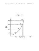 COORDINATION AND COMBINATION OF VIDEO SEQUENCES WITH SPATIAL AND TEMPORAL NORMALIZATION diagram and image