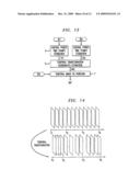 COORDINATION AND COMBINATION OF VIDEO SEQUENCES WITH SPATIAL AND TEMPORAL NORMALIZATION diagram and image