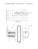 METHOD AND APPARATUS FOR REMOTE COMMUNICATION USING THE INTERPRETATION OF THERMOLUMINESCENCE OR PHOTOLUMINESCENCE SIGNALS diagram and image