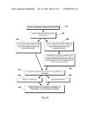 METHOD AND APPARATUS FOR REMOTE COMMUNICATION USING THE INTERPRETATION OF THERMOLUMINESCENCE OR PHOTOLUMINESCENCE SIGNALS diagram and image