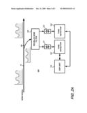 APPARATUS AND METHOD FOR IMPROVING THE TOLERANCE OF TONE-BASED OPTICAL CHANNEL MONITORING TO STIMULATED RAMAN SCATTERING diagram and image