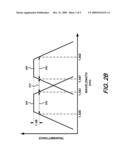 APPARATUS AND METHOD FOR IMPROVING THE TOLERANCE OF TONE-BASED OPTICAL CHANNEL MONITORING TO STIMULATED RAMAN SCATTERING diagram and image