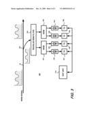 APPARATUS AND METHOD FOR IMPROVING THE TOLERANCE OF TONE-BASED OPTICAL CHANNEL MONITORING TO STIMULATED RAMAN SCATTERING diagram and image