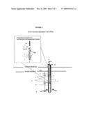 In Situ Remedial Alternative and Aquifer Properties Evaluation Probe System diagram and image